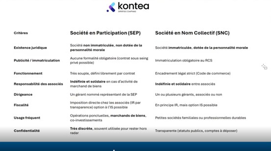 Comparatif SEP/SNC