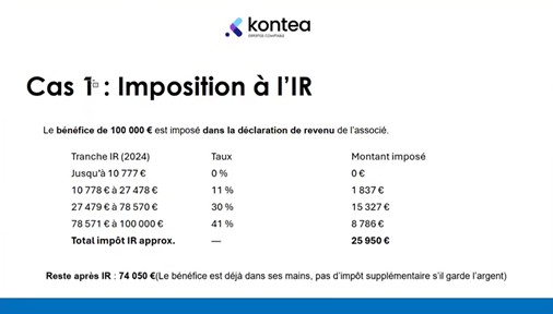 Exemple d'imposition à l'IR