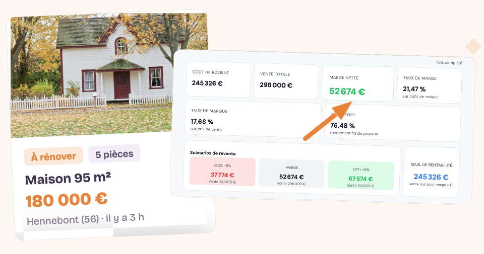 Exemple : une annonce de maison &agrave; 180 000 &euro; et le r&eacute;sultat du simulateur, marge nette 52 674 &euro;
