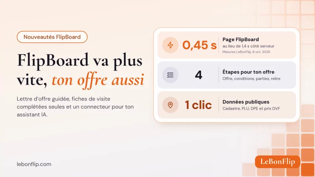 FlipBoard va plus vite, ton offre aussi