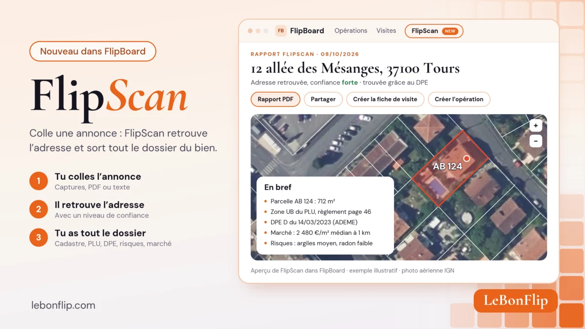 Aperçu de FlipScan dans FlipBoard : adresse retrouvée avec confiance forte, parcelle sur photo aérienne et résumé En bref