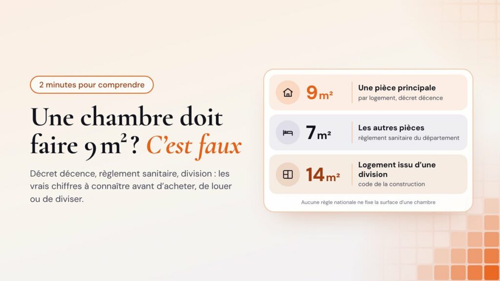 Surface minimale d’une chambre : pourquoi « 9 m² minimum » est faux